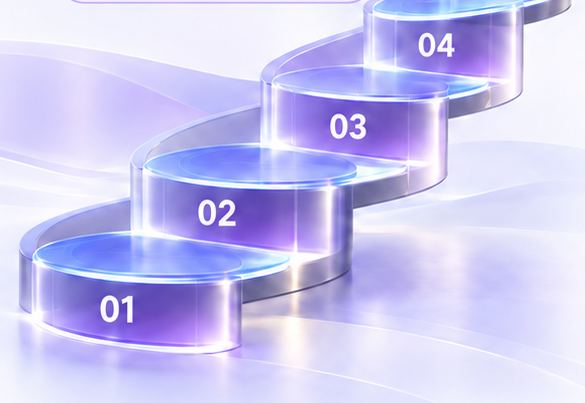 Five stages from foundation to deployment