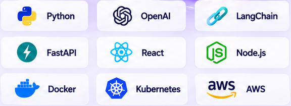 Python, OpenAI, LangChain, FastAPI, React, Node.js, Docker, Kubernetes, AWS